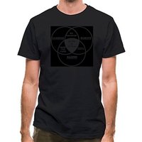 Zombies Aliens and Robots Venn Diagram classic fit.