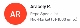 Aracely R