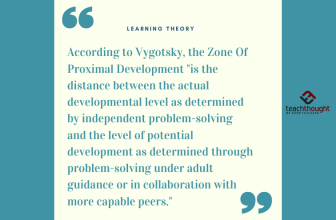 What Is Vygotsky’s Sociocultural Learning Theory? – TeachThought
