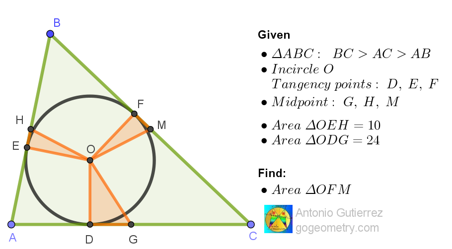 Illustration of Geometry Problem 1590
