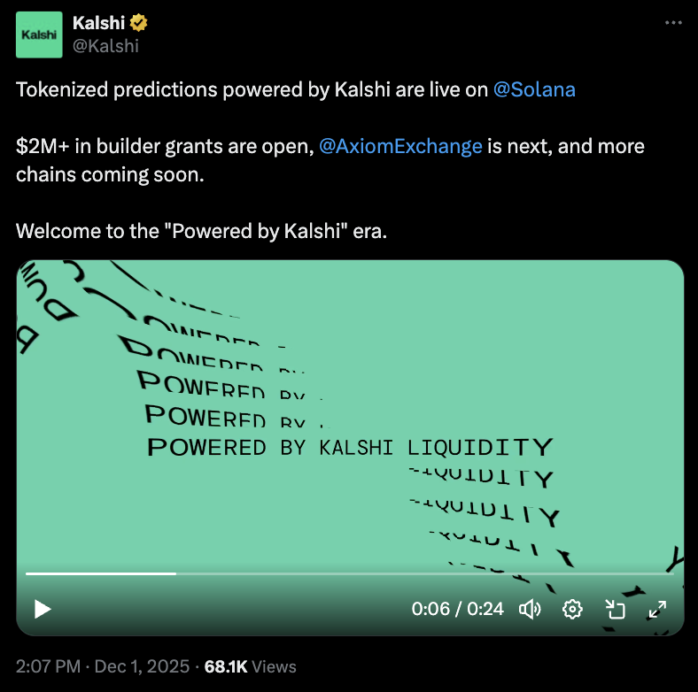 Smart Contracts, Predictions, Solana, Tokenization
