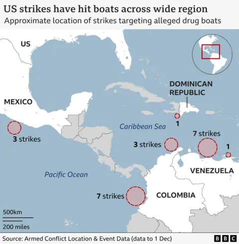 Map showing the approximate locations of US strikes on alleged drug boats across the Caribbean Sea and Pacific Ocean. Red dashed circles mark strike clusters: 3 strikes off Mexico in the Pacific Ocean, 3 strikes near Central America in the Caribbean Sea, 6 strikes west of Colombia, 8 strikes near Venezuela, and 1 strike near the Dominican Republic. A note states that the locations of five additional strikes are unknown. Source: Armed Conflict Location & Event Data (data to 1 Dec)