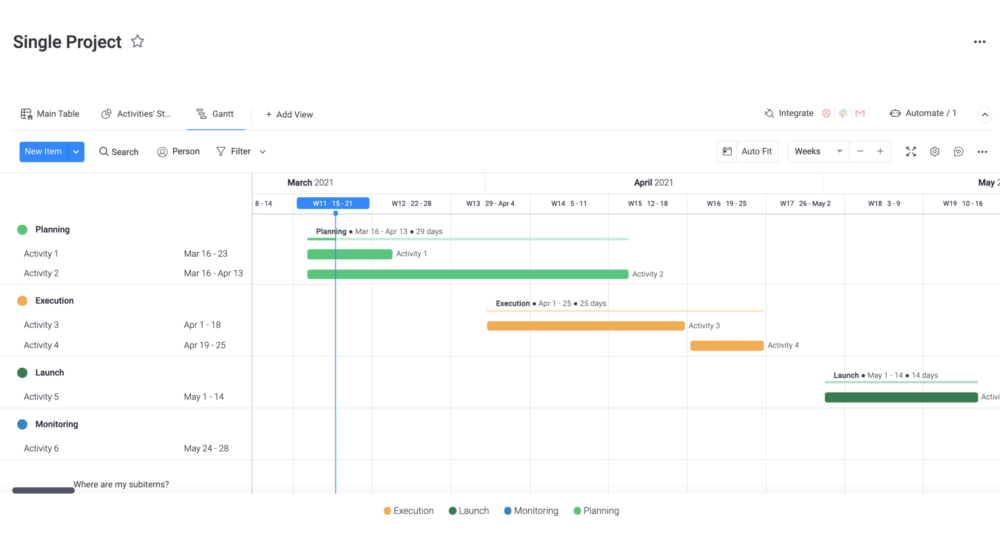 Single-Project-Template