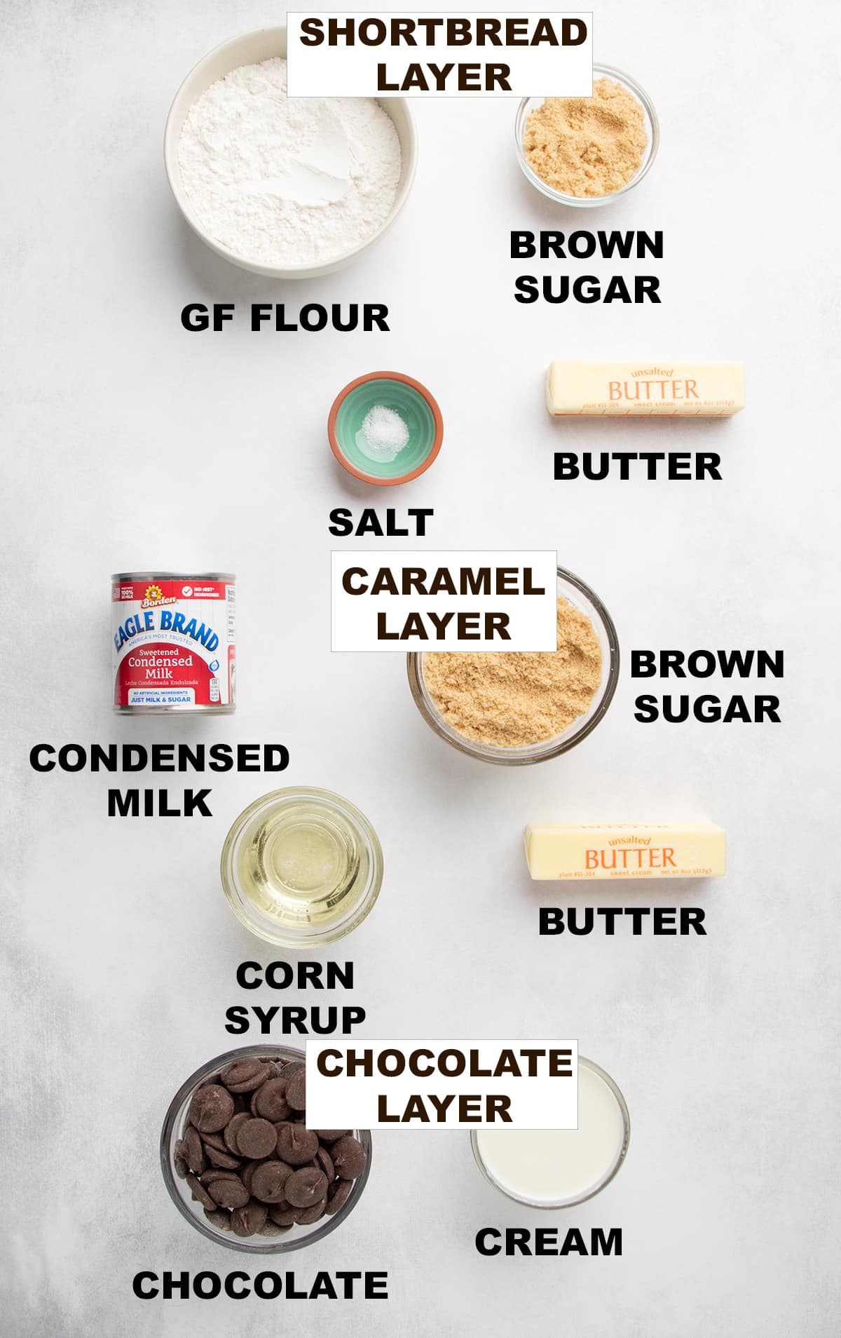 Labeled ingredients for shortbread, caramel, and chocolate layers arranged on a light surface.