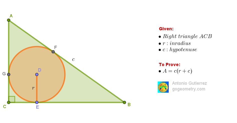 Geometry Problem 1619: Right Triangle Area, Inradius, and Hypotenuse