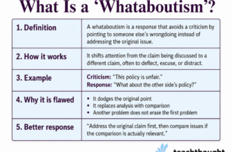 What Is A Whataboutism? | TeachThought