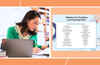 95 Best Math Websites for Teaching and Learning in 2026