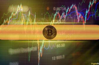 4 Major Events to Watch for Bitcoin and Crypto Markets This Week