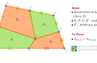 Geometric Challenge Problem 1615 -Quadrilateral, Midpoints, and Area Invariance, Synthetic Geometry.