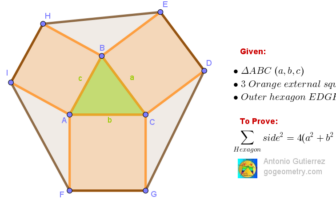 Outer Hexagon Formed by External Squares on a Triangle