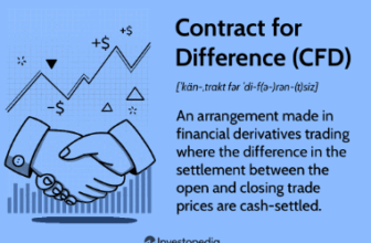 Brokerage Fees – Why Do CFD Prices Vary Between Brokers?