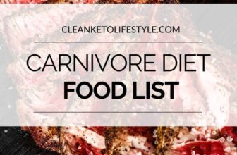 Complete Carnivore Diet Food List – Beginner Friendly