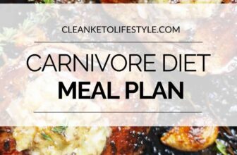 Carnivore Diet Meal Plan – Clean Keto Lifestyle