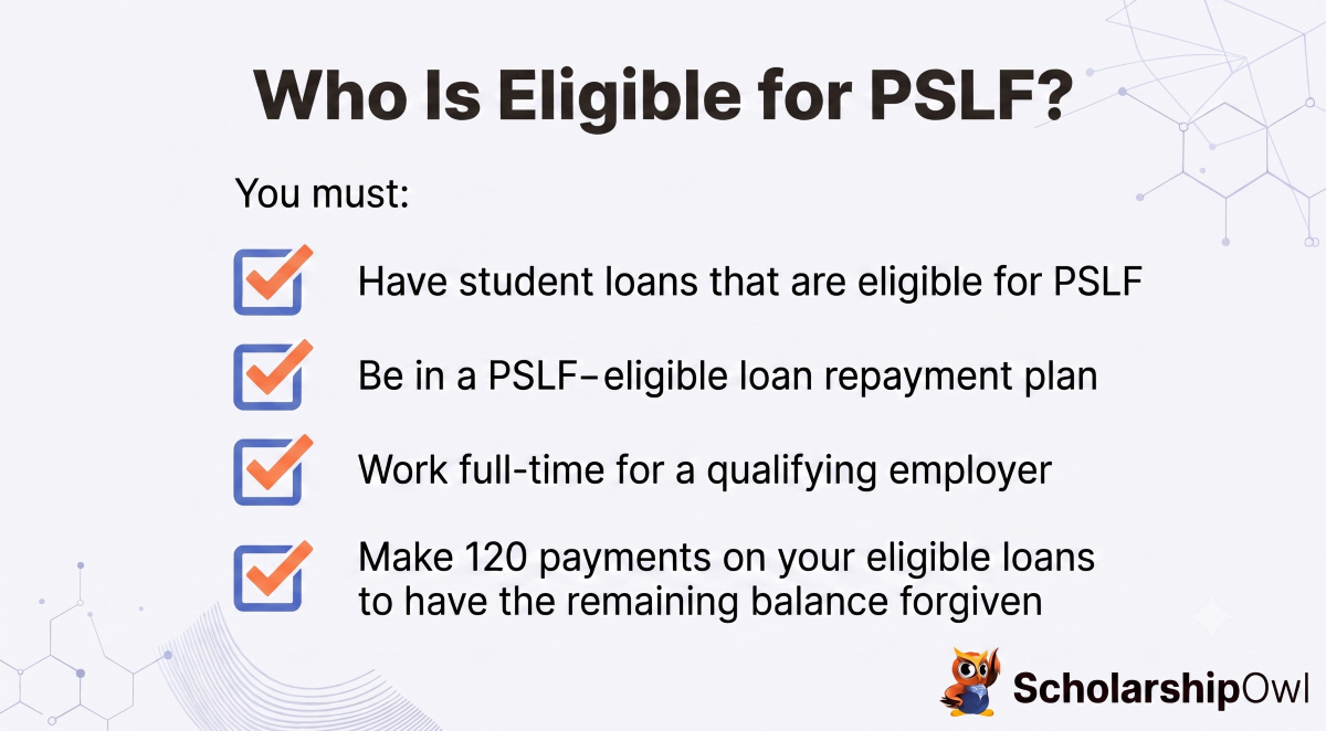 Who Is Eligible for PSLF?