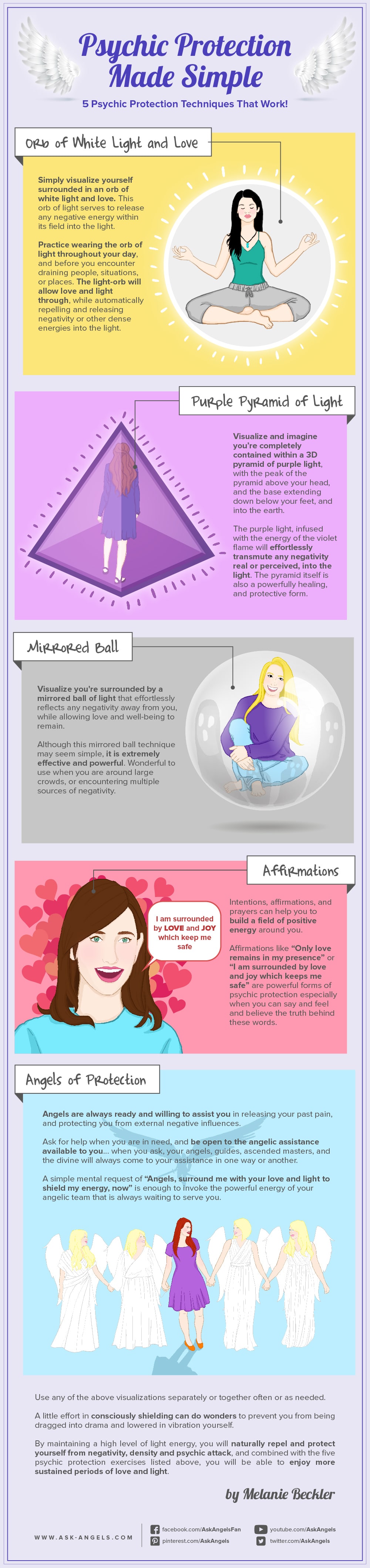 Psychic Protection Made Simple