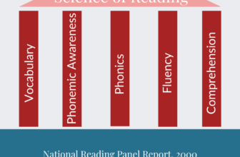 What the Science of Reading Gets Right…and What it May Leave Out