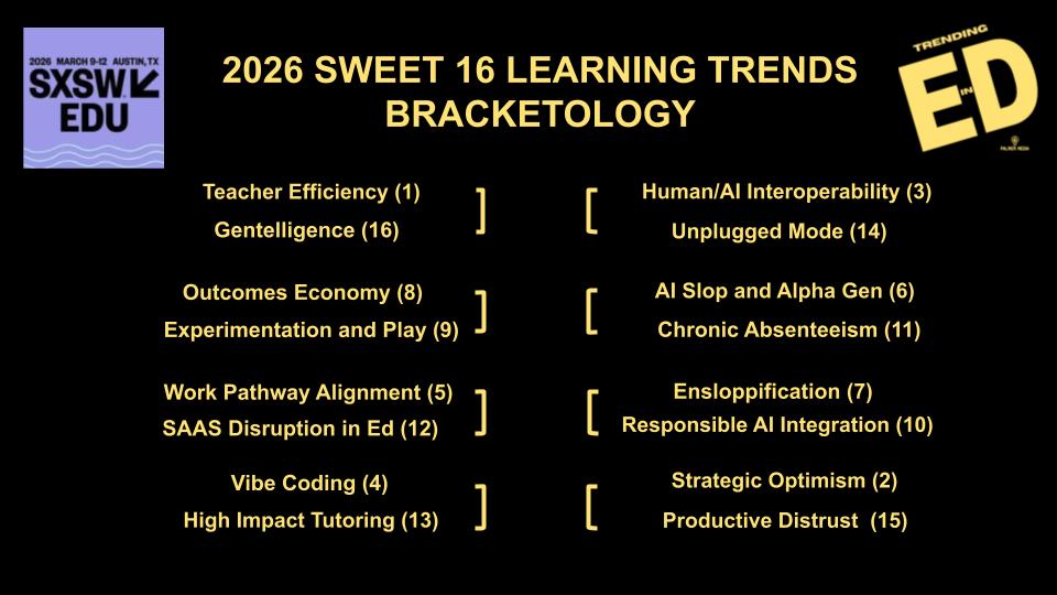 SXSW EDU 2026 Trending in Ed March Madness