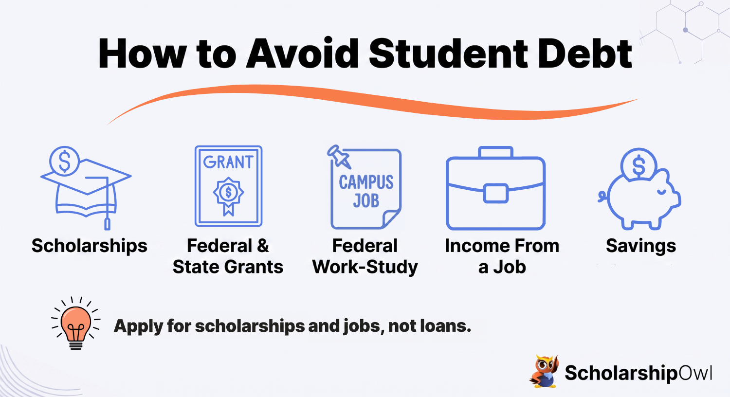 How to Avoid Student Debt