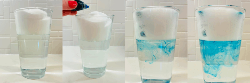Weather Activities for Kids four photos of a rain science experiment that showcases what happens when blue food dye goes through shaving cream to get to water