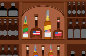 Two Years After American Single Malt’s Ratification, the Category Is Still Findings Its Way