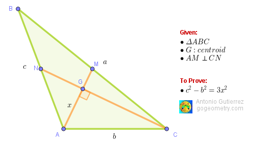 Illustration of Geometry Problem 1612