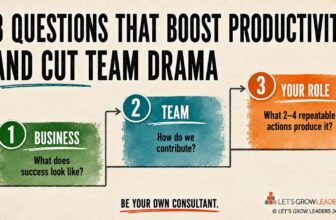 3 Questions to Boost Productivity & Cut Drama in 1 Conversation