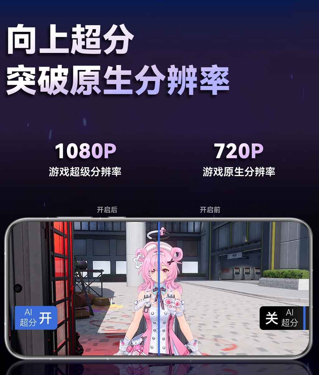 HarmonyOS SDK AI super resolution