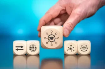 Learning And Transfer: How To Change Employee Behavior
