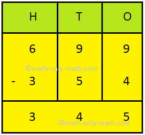 Subtracting 3-Digit Numbers without Regrouping Subtracting 3-Digit Numbers without Regrouping