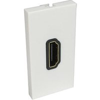 HDMI Faceplate Module Euromod Wall Plate Module