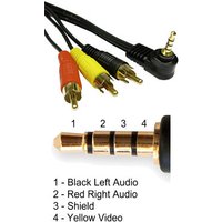 2m 3.5mm to 3x Phono AV Cable