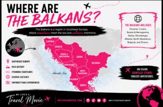 Ultimate Balkans Roadtrip Travel Guide for Luxury Adventurers