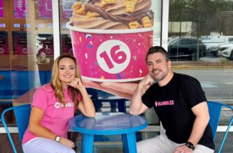 How They Built a Million-Dollar Franchise Business in 6 Months