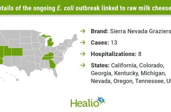 E. coli outbreak in 9 states linked to raw milk cheese