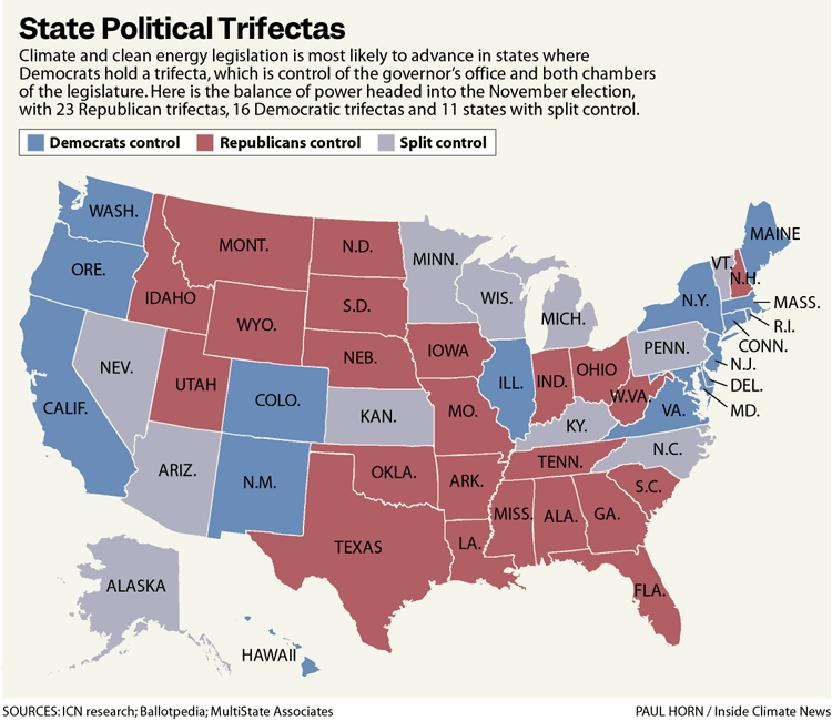 Inside Climate News chart