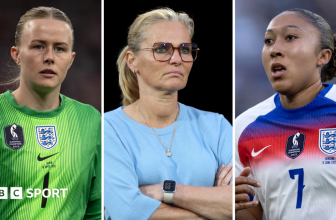 Women’s Super League: Does WSL have a homegrown problem?
