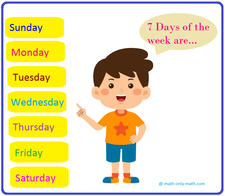 7 Days of the Week 7 Days of the Week