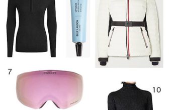 Gift Guide – The skier/boarder