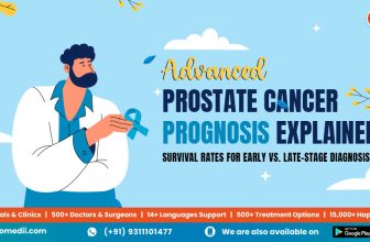 Advanced Prostate Cancer Prognosis Explained- GoMedii