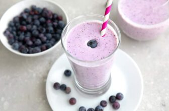 Keto Blueberry Smoothies – All Day I Dream About Food