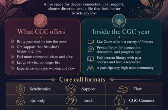 CGC Year 10 Opens April 25 – Steve Pavlina