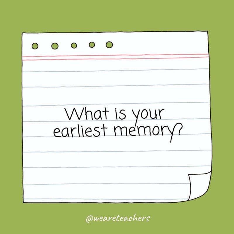 The Big List of Essay Topics for High School (100+ Ideas!) What is your earliest memory?