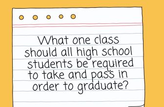 170+ Essay Topics for High School Students