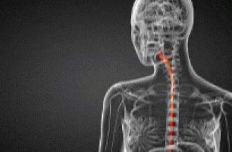Sudden Difficulty Swallowing? Here’s What It Is, And What Could Be Causing It – Gastroenterology Health Partners
