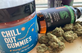 Green Unicorn Farms Review | Vendor Breakdown 2026