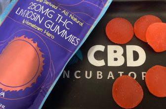Hometown Hero CBD Review | 2026 Product Unboxings