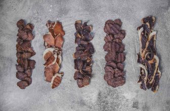 Carnivore Diet Macros Ratio | Configuring Your Macronutrients on Carnivore – Carnivore Snax