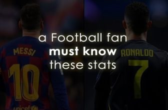 Every Football fan must know these stats apart from Messi vs Ronaldo
