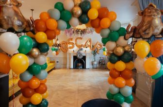 Best Children’s Party Venues London