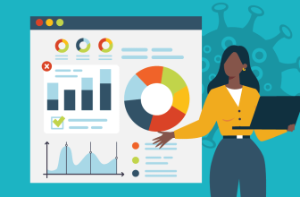 Crucial HR KPIs to measure in today’s workplace